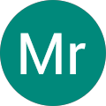 Mr Joker Avatar